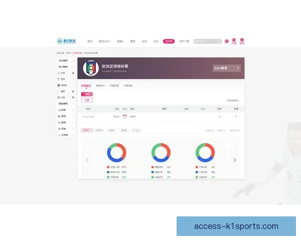 全面解析本赛季重要体育赛事背后的数据与战术趋势