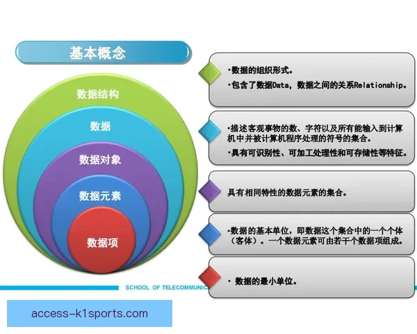 基于多维数据融合与机器学习的英超赛事预测模型构建及实战应用研究